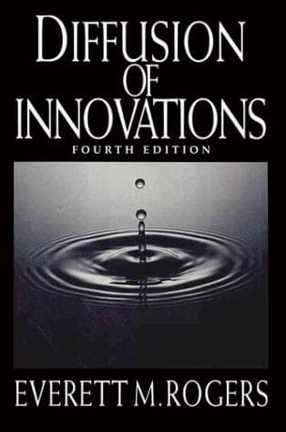 Bìa sách Diffusion of innovations