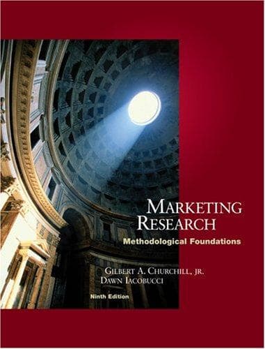 Bìa sách Marketing research