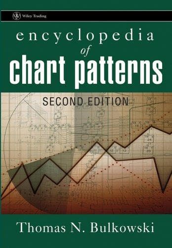 Bìa sách Encyclopedia of Chart Patterns
