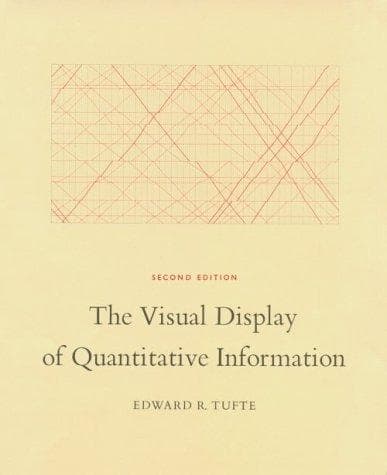 Bìa sách The Visual Display of Quantitative Information