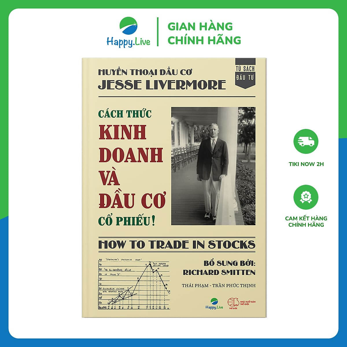 Bìa sách Cách thức kinh doanh và đầu cơ cổ phiếu! – How to Trade in Stocks - Happy Live