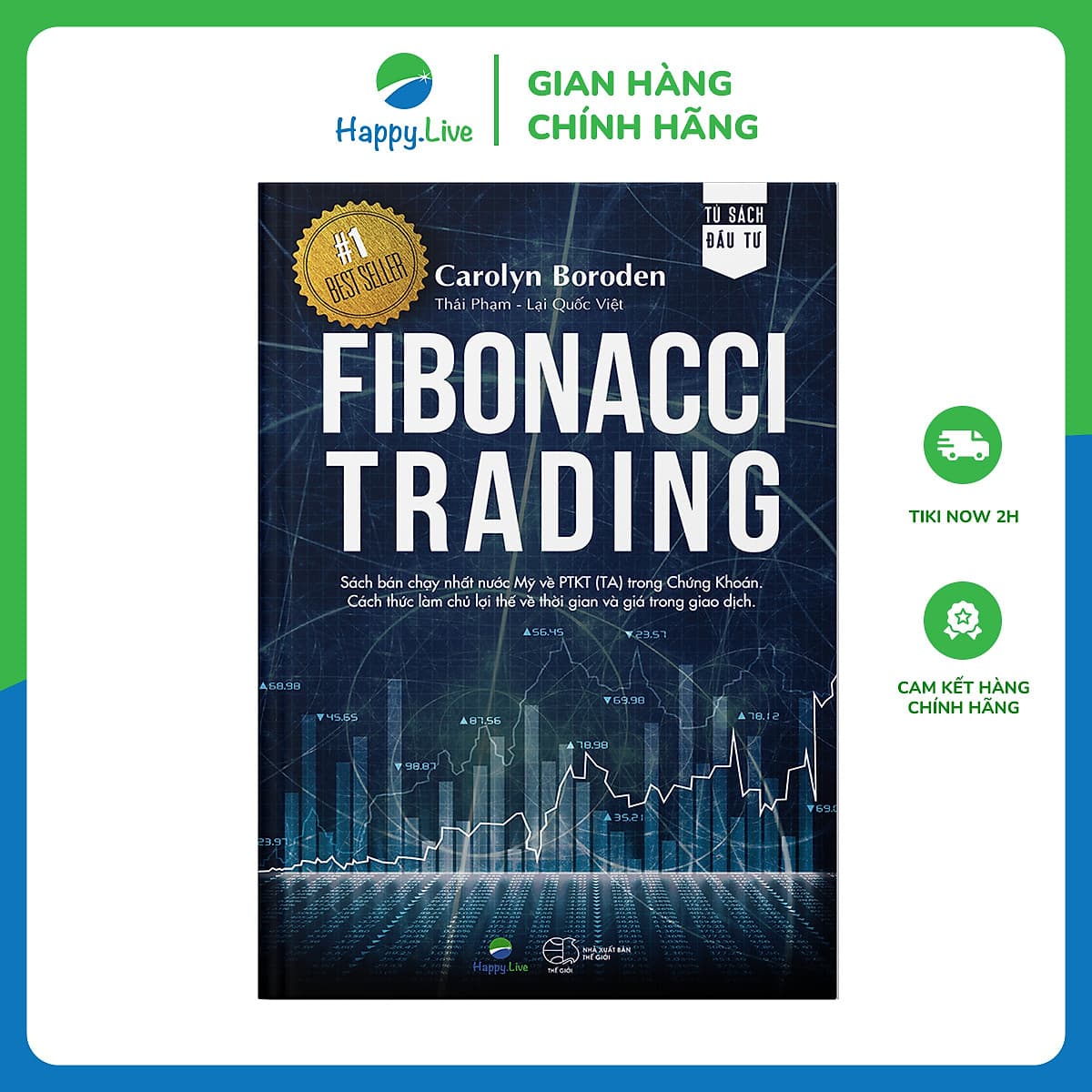 Bìa sách Fibonacci Trading