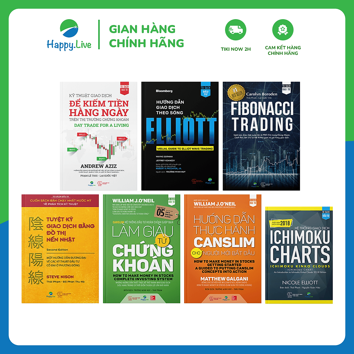 Bìa sách Phân tích kỹ thuật toàn diện kiếm tiền trên mọi thị trường