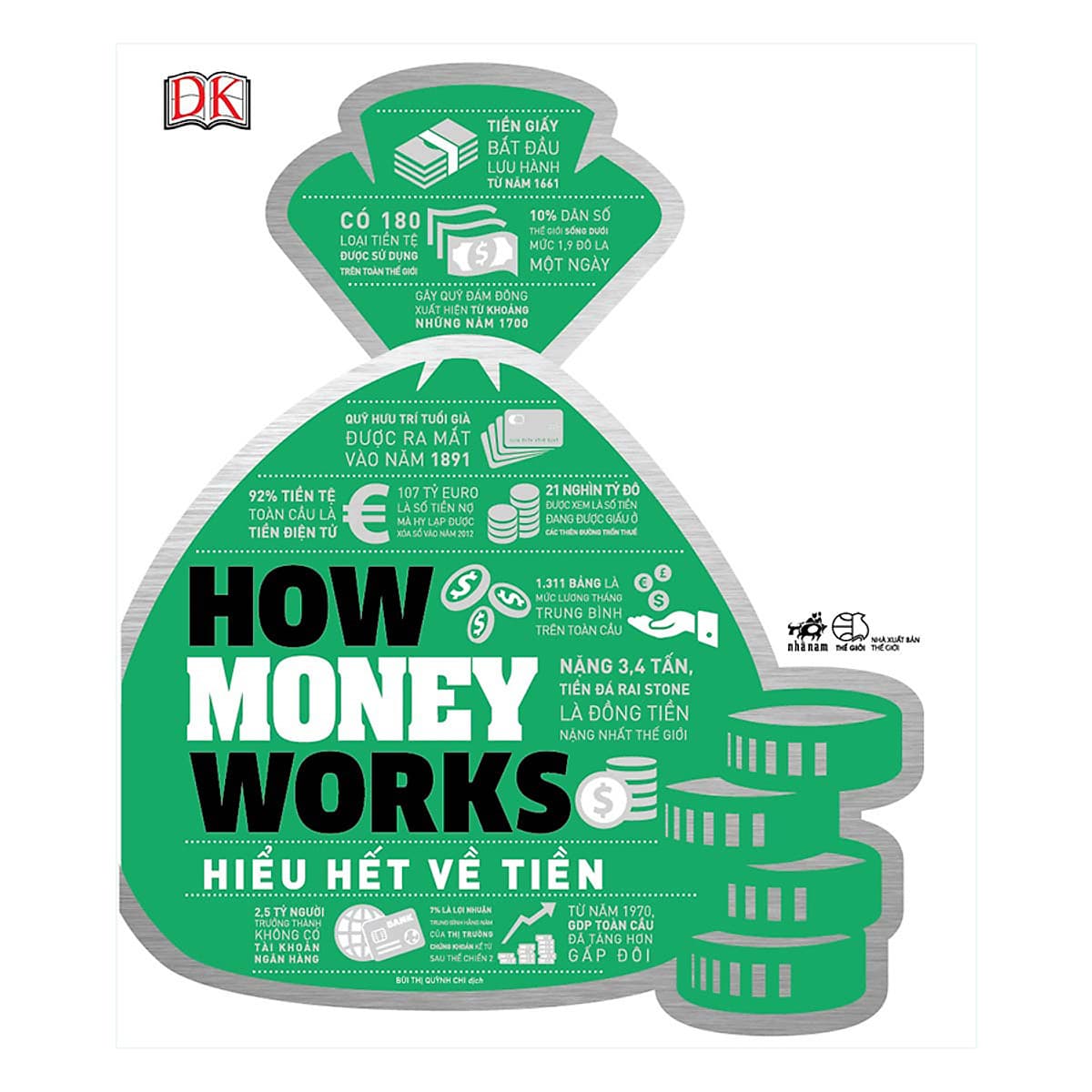 Bìa sách How Money Works - Hiểu Hết Về Tiền