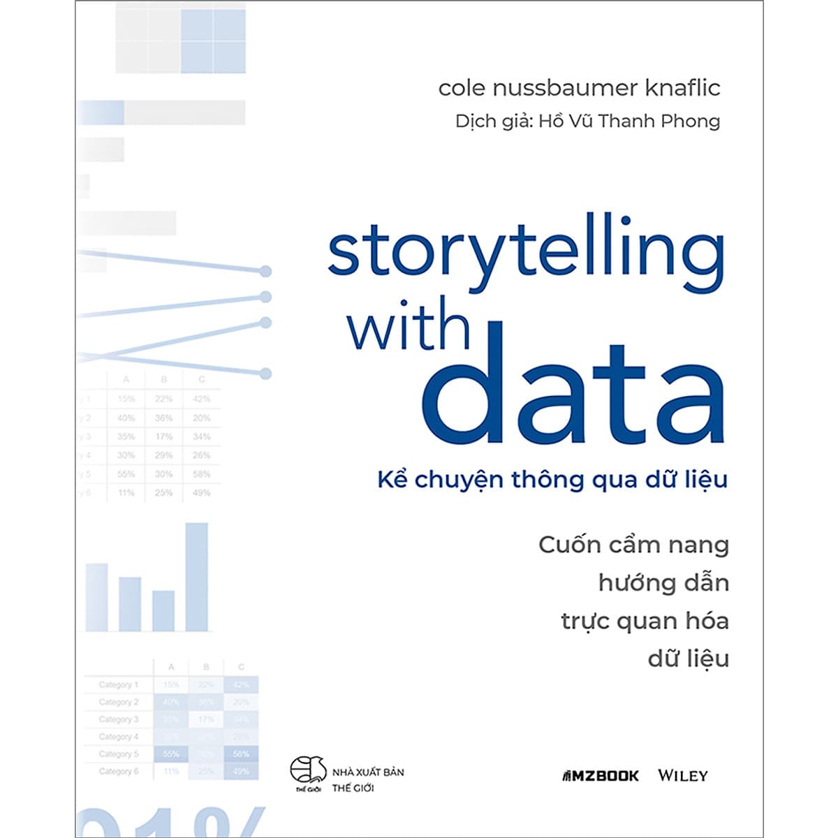 Bìa sách Storytelling With Data - Kể Chuyện Thông Qua Dữ Liệu (Cuốn Cẩm Nang Hướng Dẫn Trực Quan Hóa Dữ Liệu)