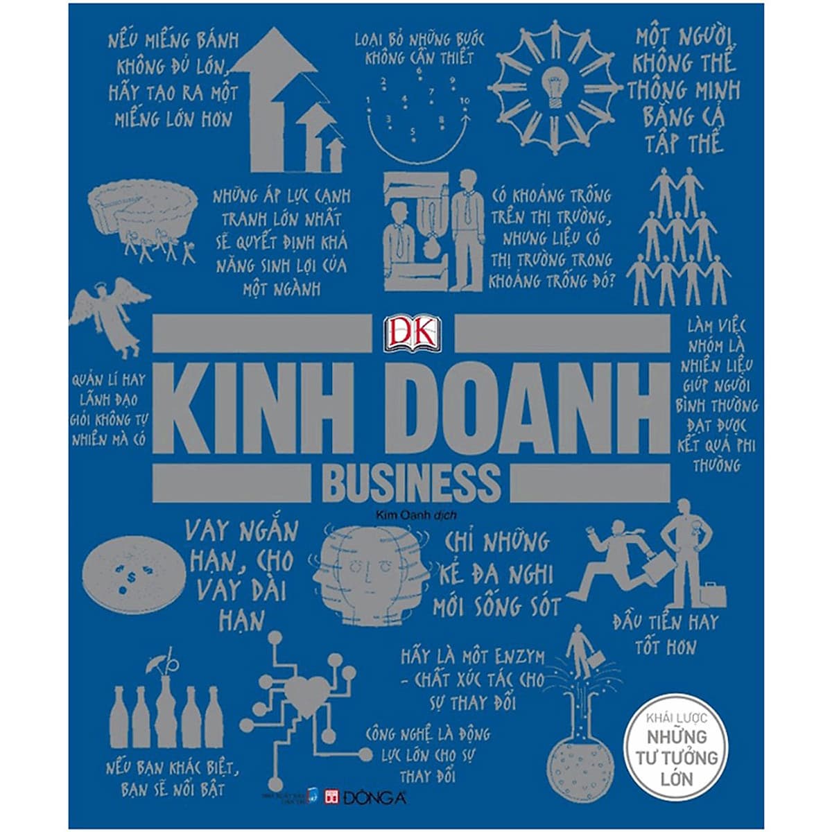 Bìa sách Kinh doanh - khái lược những tư tưởng lớn